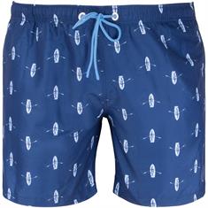 CECEBA Schwimmshort blau