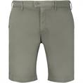 EUREX Shorts grün