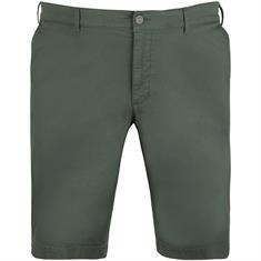 EUREX Shorts grün
