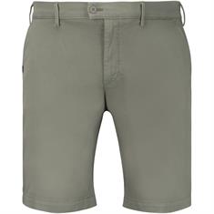 EUREX Shorts grün