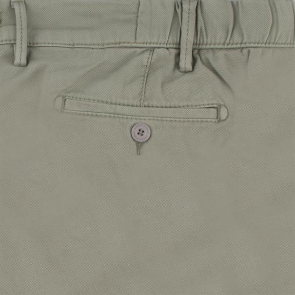 EUREX Shorts grün