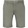 EUREX Shorts grün