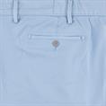 EUREX Shorts hellblau