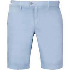 EUREX Shorts hellblau