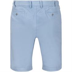EUREX Shorts hellblau